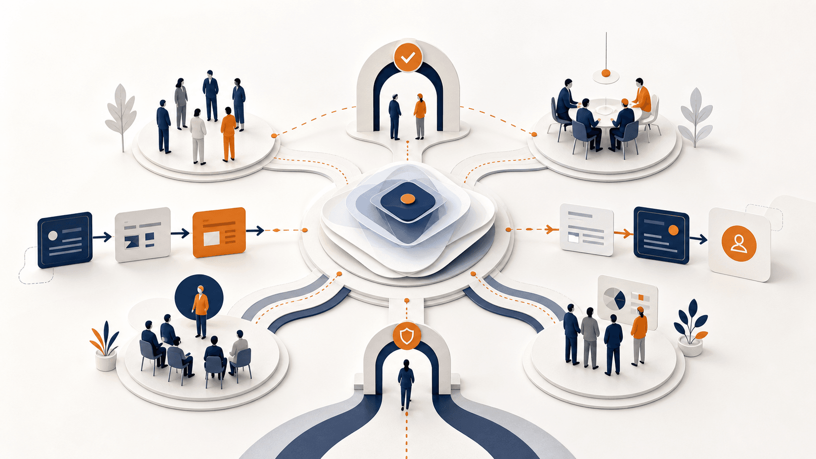 The next AI bottleneck for B2B teams is people, not tools