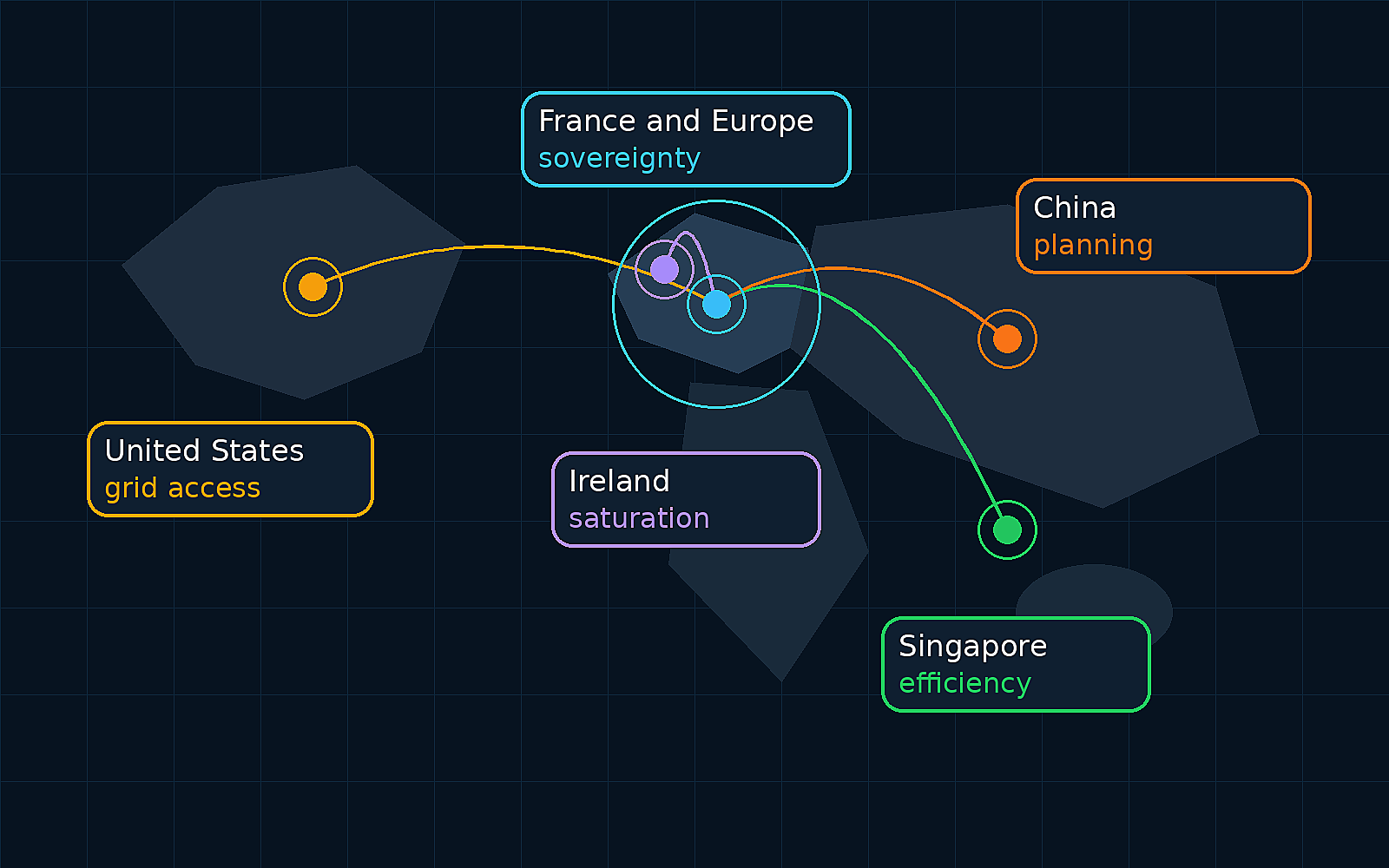 Editorial map of the new electrical geography of AI